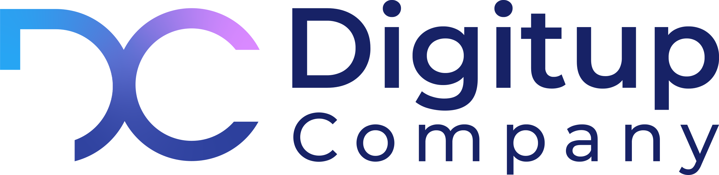 Digitup Company